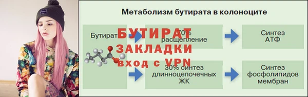 СК Горняк